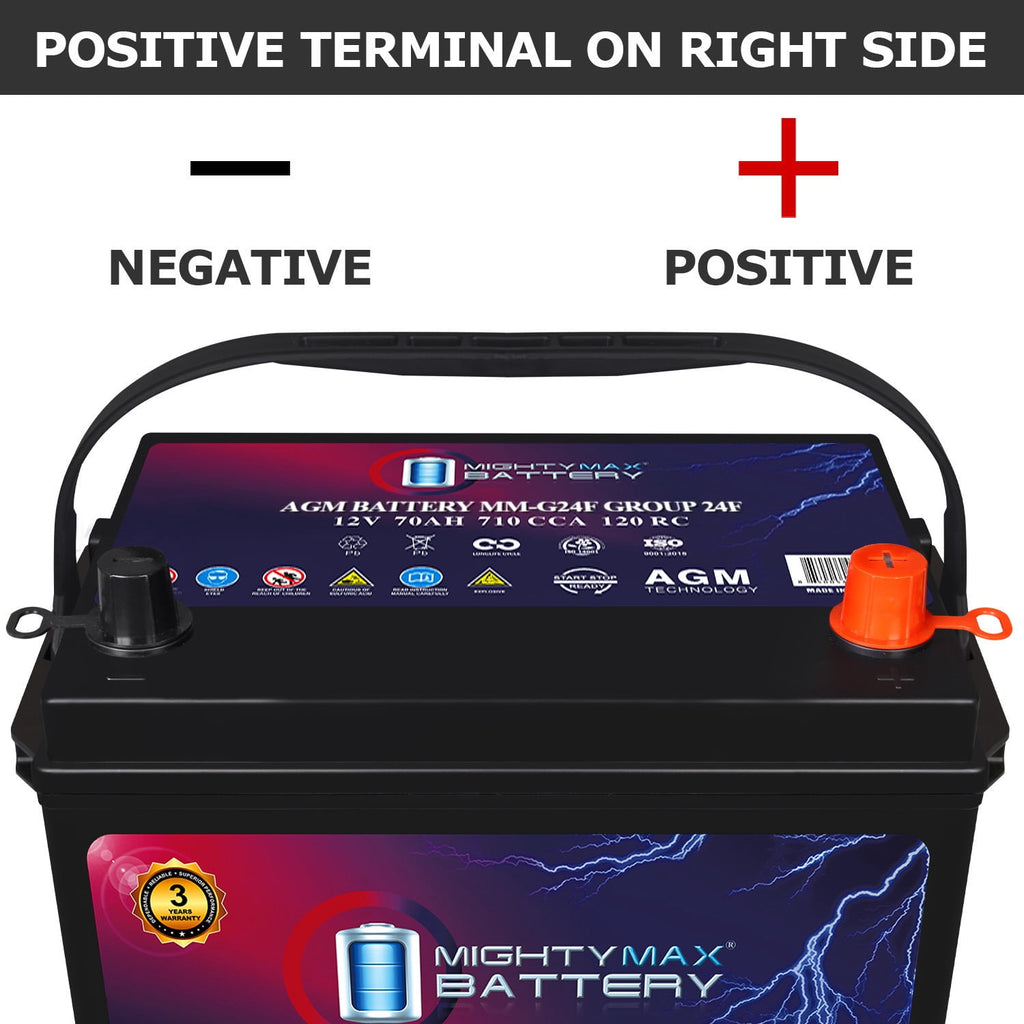 MM-H5 Start and Stop Car BCI Group Size 47 12V 60 AH, 100RC, 680 CCA Rechargeable AGM Car Battery