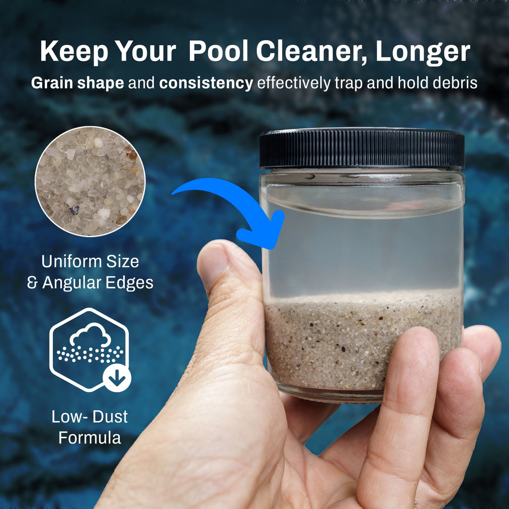 INTEX 24ft x 12ft x 52in Ultra XTR Above Ground Pool & OptiFlow 50lb Pool Filter Sand