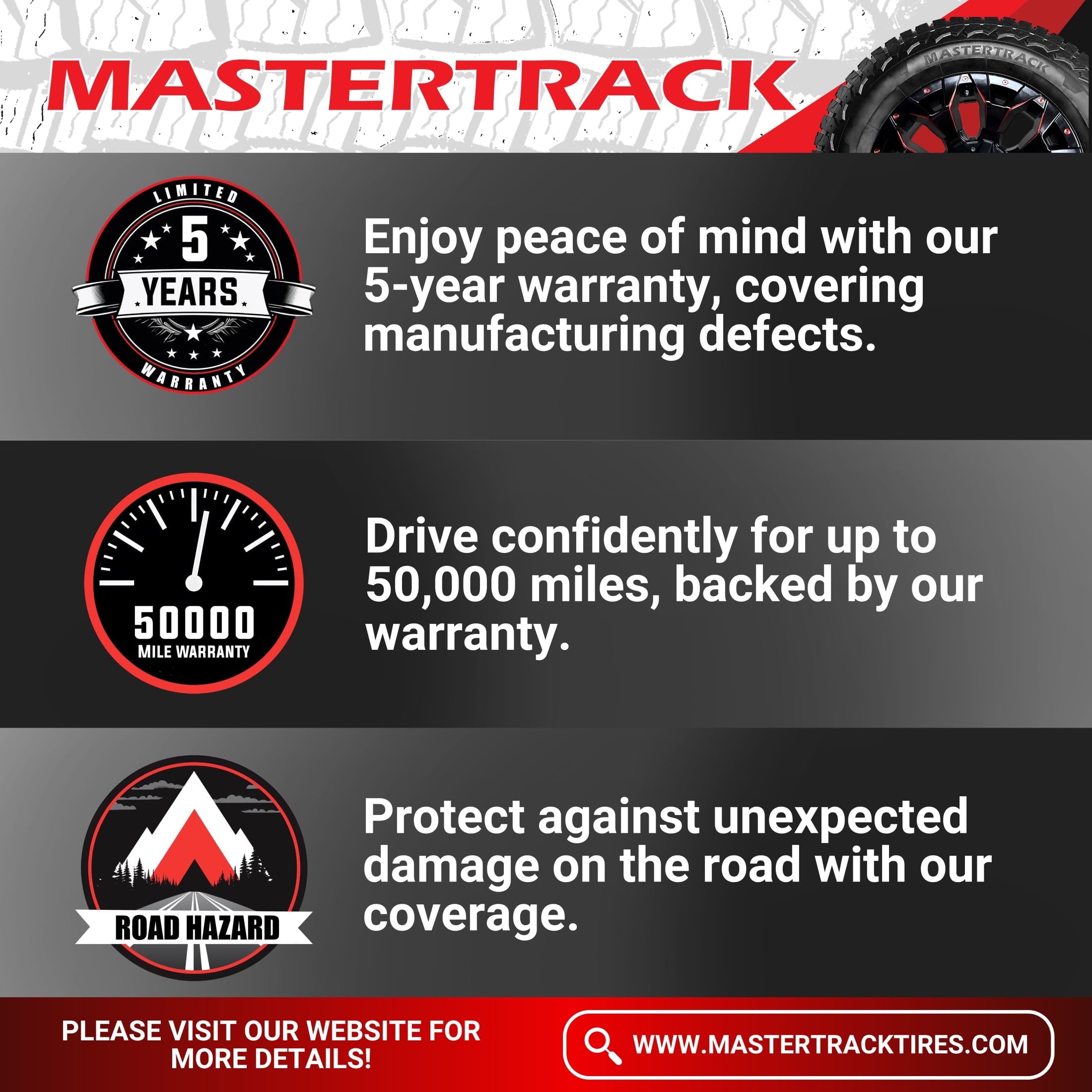 Mastertrack M-TRAC HP Performance 235/50R17 96V High Performance All Season Passenger Tire 235/50/17 (Tire Only)