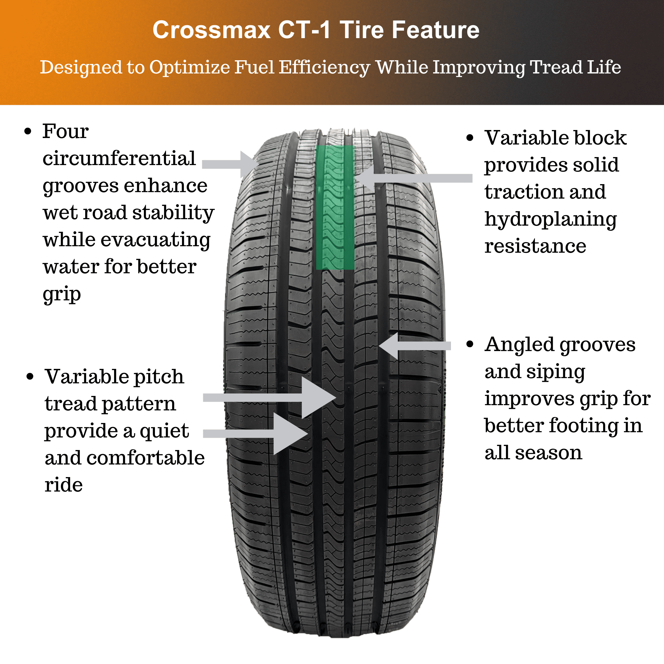 Crossmax 215/60R16 95V CT-1 All-Season Tire Fits: 2011-15 Chevrolet Cruze LT, 2012 Nissan Altima SL