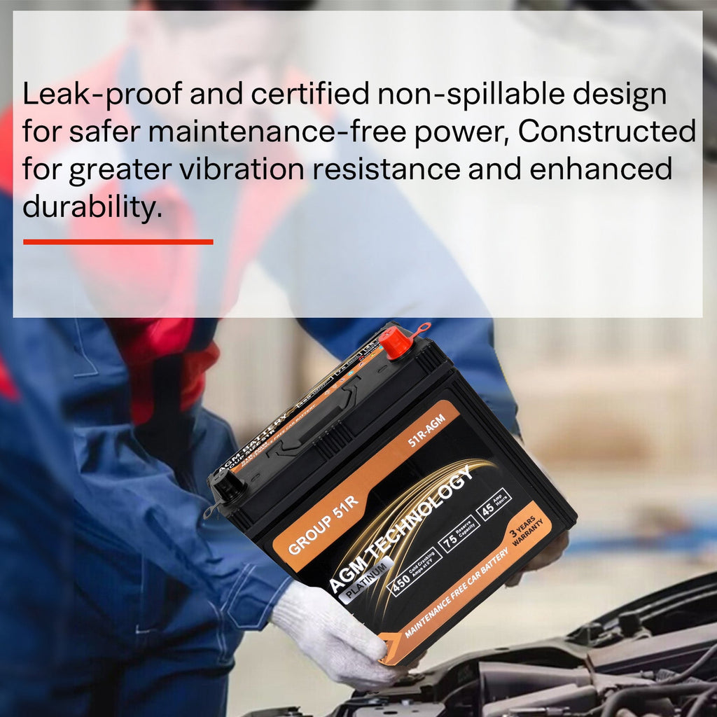 Anlibatt Car AGM Battery Group Size 48 H6 Start Stop Battery 12V 70Ah 760CCA Maintenance Free Rechargeable