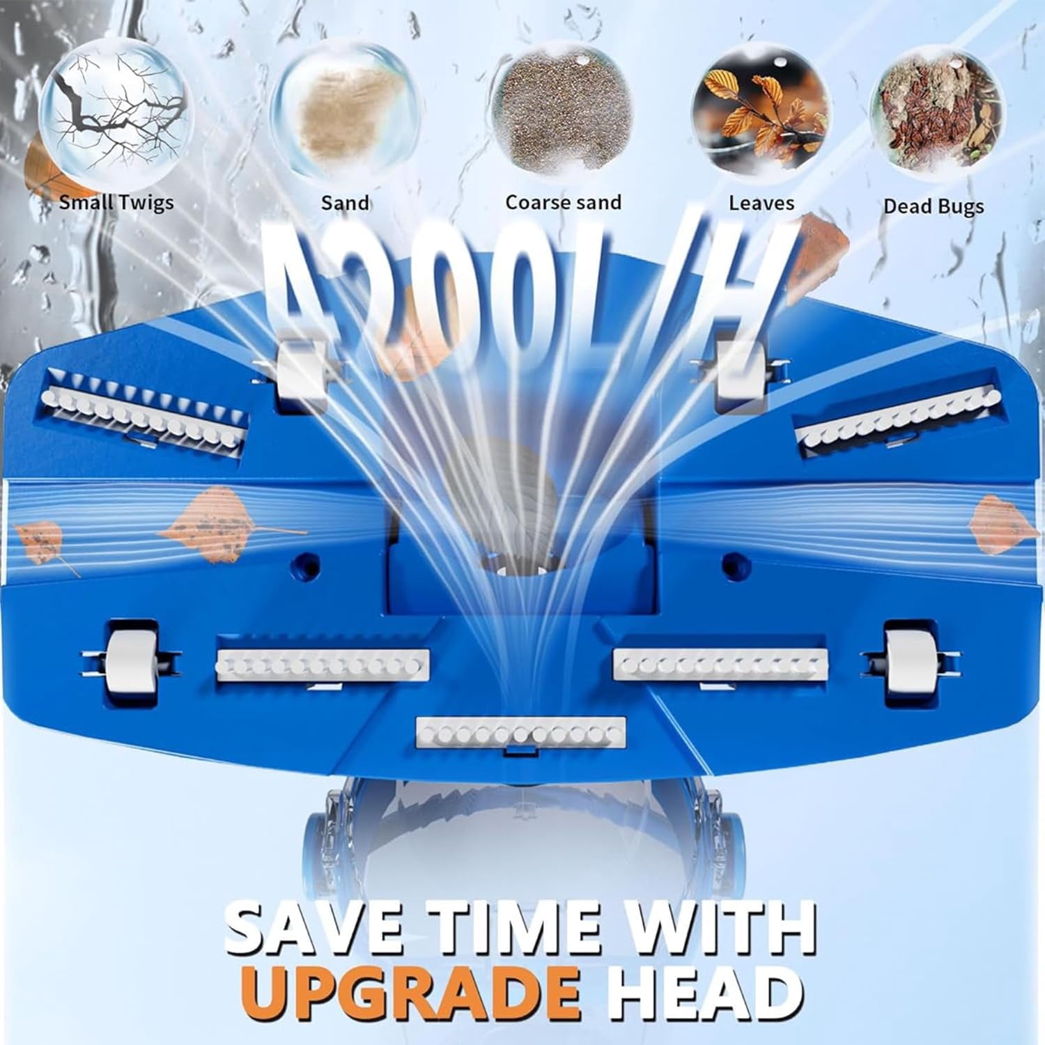 Kicctian Cordless Pool Vacuum, Handheld Pool Vacuum with Running Time up to 60-Minutes, Rechargeable Cleaner with Pole for Above Pools, Hot Tubs and Spas, Blue with LED Light