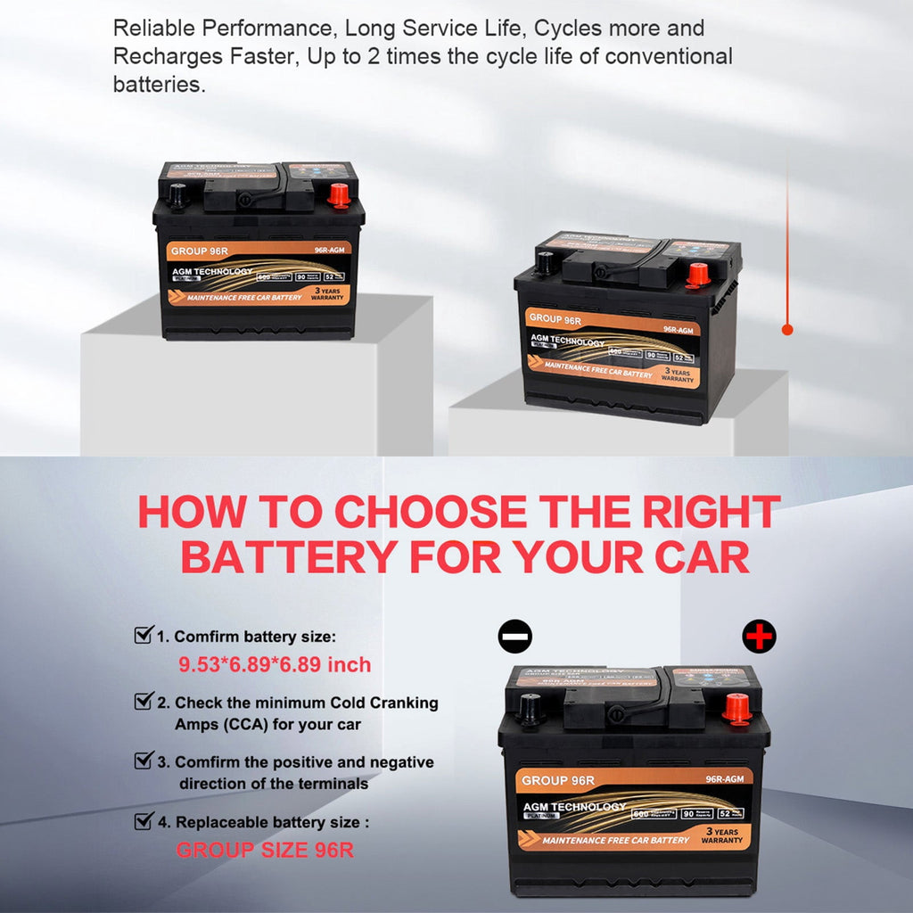Anlibatt Car AGM Battery Group Size 48 H6 Start Stop Battery 12V 70Ah 760CCA Maintenance Free Rechargeable