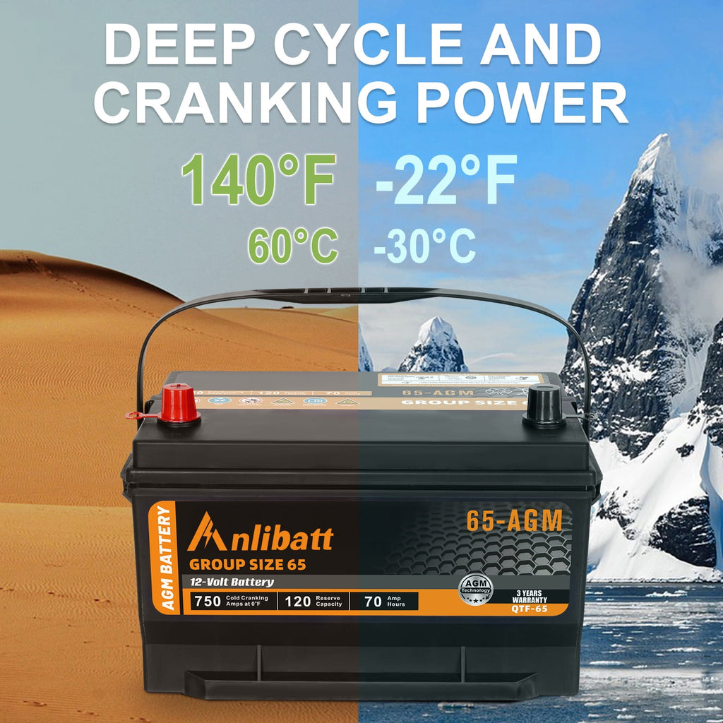 Anlibatt BCI Group 48 Battery, AGM 12 Volt Rechargeable Automotive Batteries for Car, H6 760CCA 70Ah 120RC, Maintenance Free