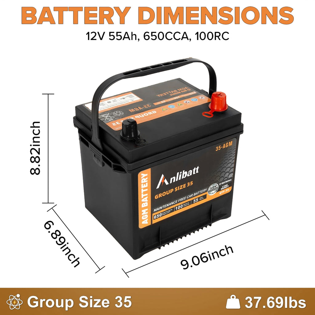 Anlibatt BCI Group 48 Battery, AGM 12 Volt Rechargeable Automotive Batteries for Car, H6 760CCA 70Ah 120RC, Maintenance Free