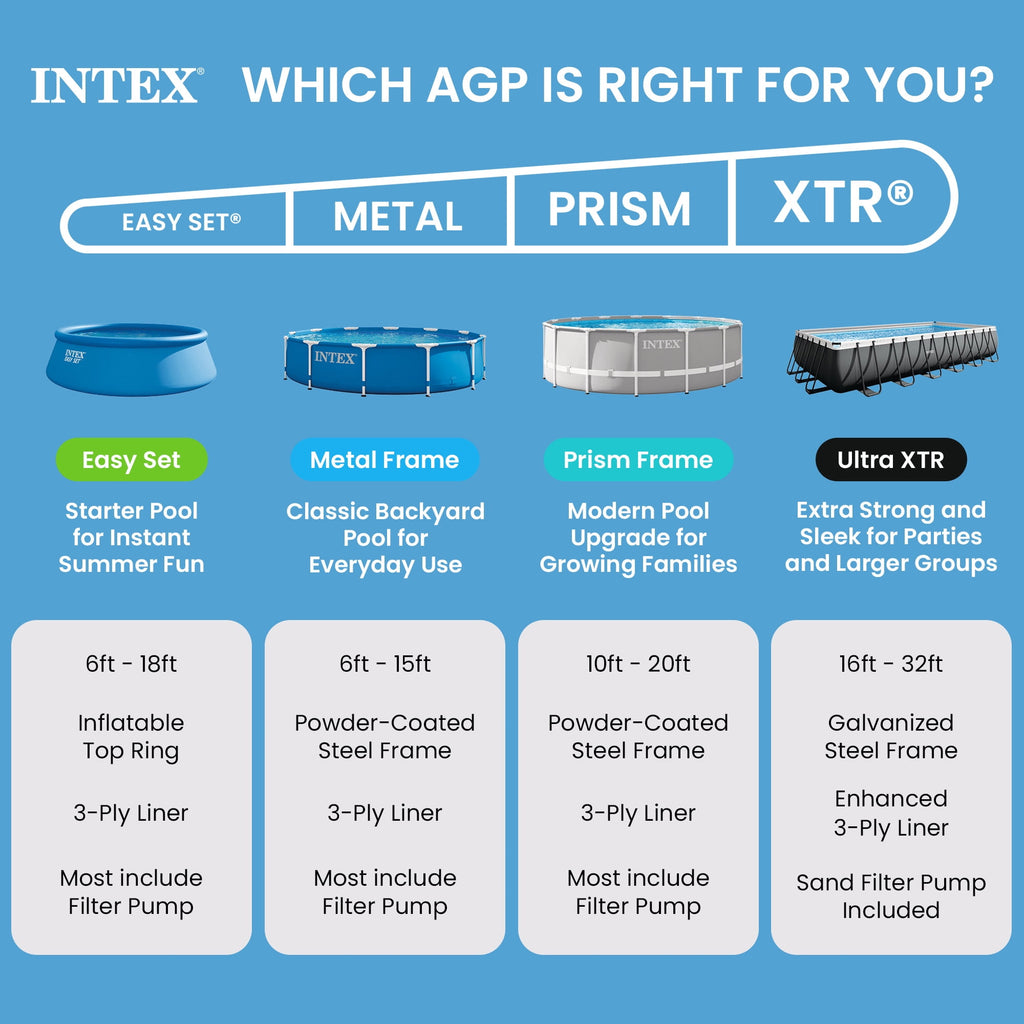 Intex 8 foot x 24 inch Easy Set Round Above Ground  Swimming Pool with Filter Pump, 28107EH