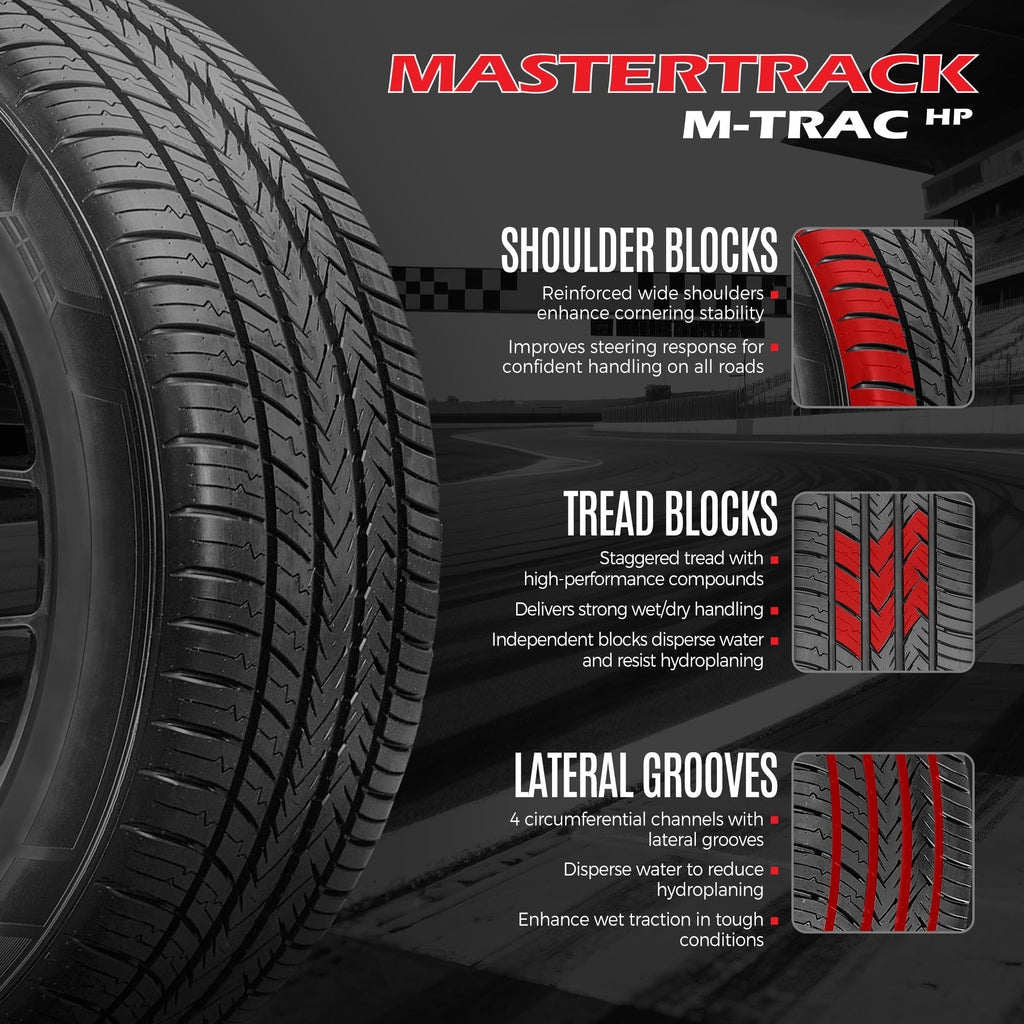 Mastertrack M-TRAC HP Performance 235/50R17 96V High Performance All Season Passenger Tire 235/50/17 (Tire Only)