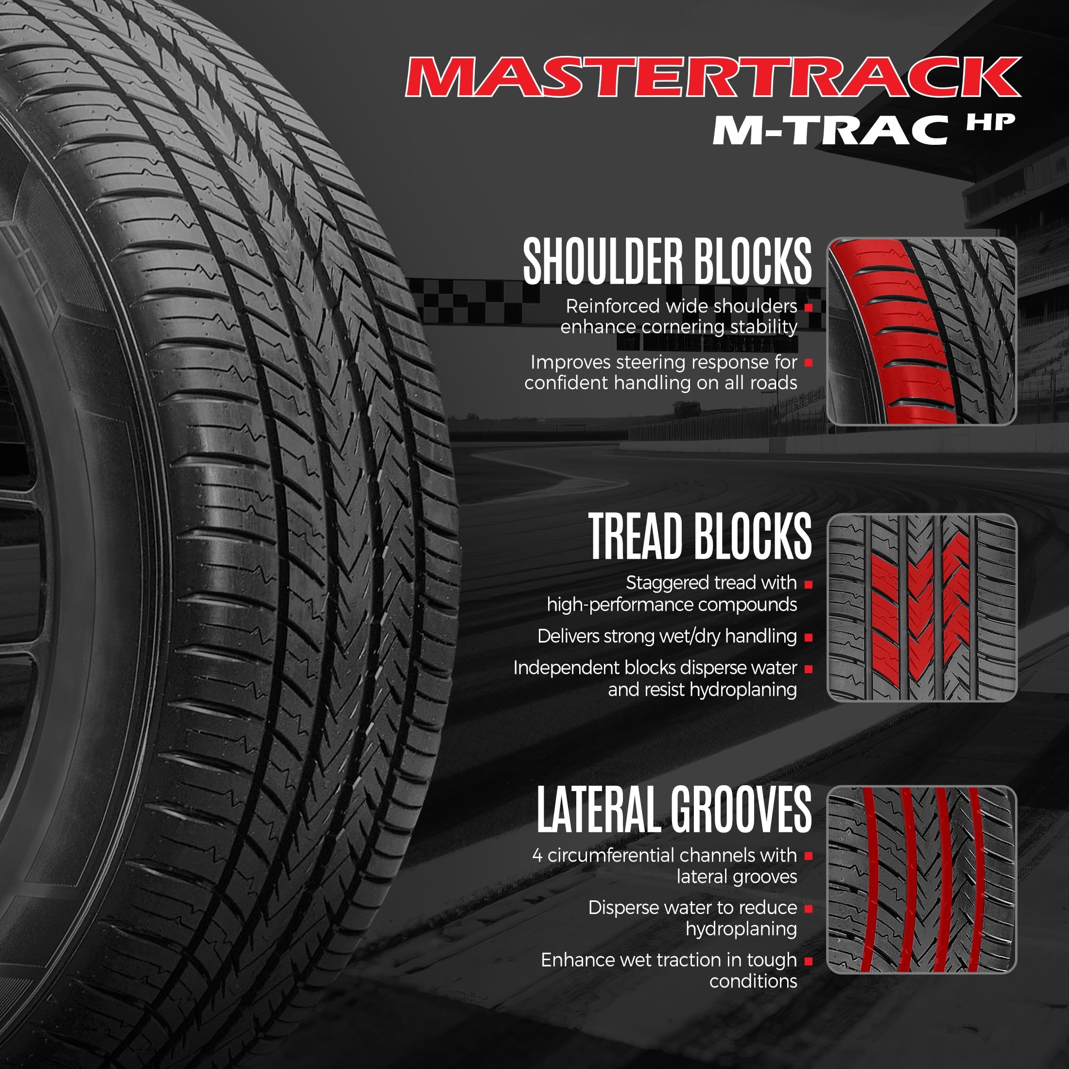 Mastertrack M-TRAC HP Performance 235/50R17 96V High Performance All Season Passenger Tire 235/50/17 (Tire Only)