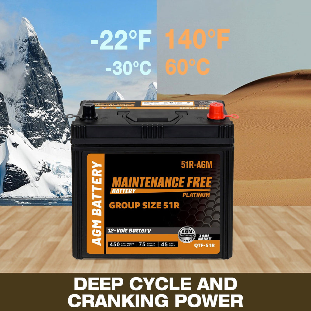 Anlibatt BCI Group 48 Battery, AGM 12 Volt Rechargeable Automotive Batteries for Car, H6 760CCA 70Ah 120RC, Maintenance Free