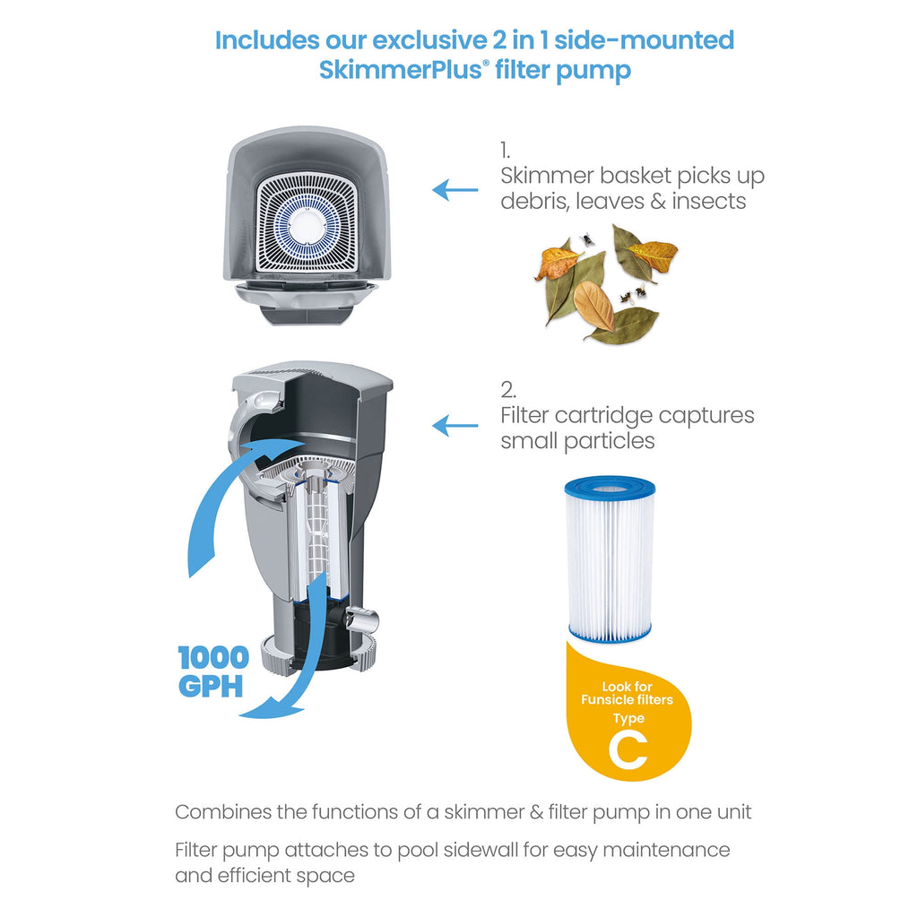 Funsicle 14ft Round Oasis Above Ground Pool with SkimmerPlus Filter Pump, Age 6 & up