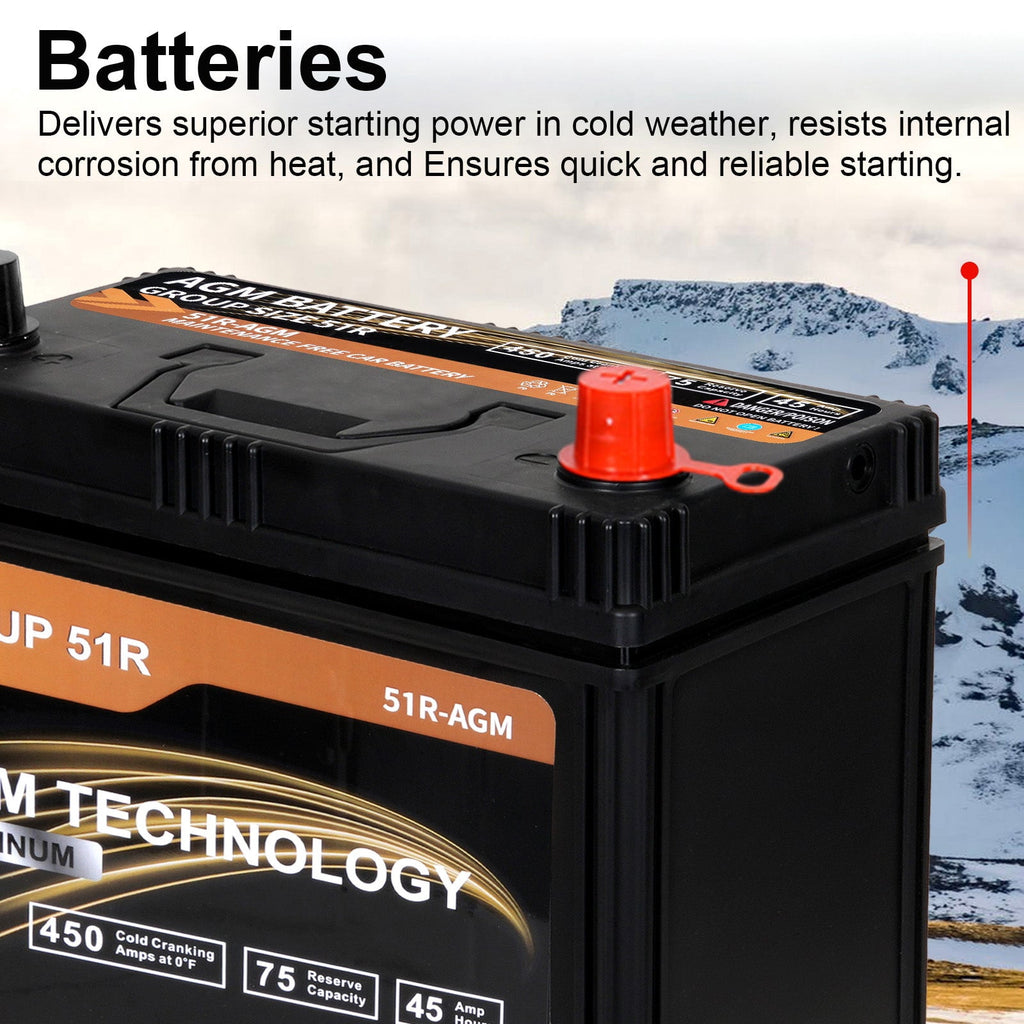 Anlibatt Car AGM Battery Group Size 48 H6 Start Stop Battery 12V 70Ah 760CCA Maintenance Free Rechargeable
