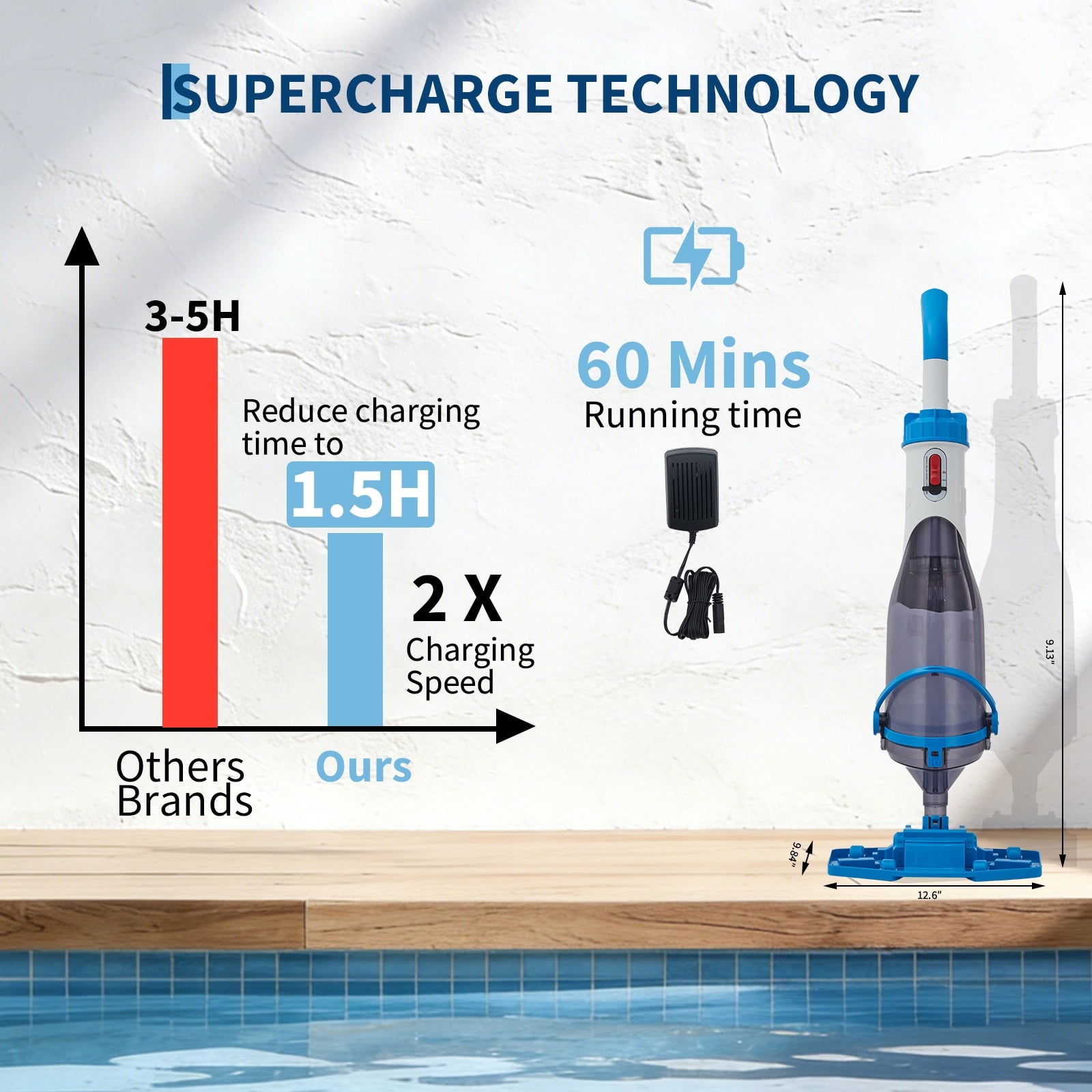 Kicctian Cordless Pool Vacuum, Handheld Pool Vacuum with Running Time up to 60-Minutes, Rechargeable Cleaner with Pole for Above Pools, Hot Tubs and Spas, Blue with LED Light