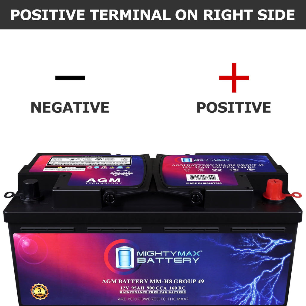 MM-H5 Start and Stop Car BCI Group Size 47 12V 60 AH, 100RC, 680 CCA Rechargeable AGM Car Battery