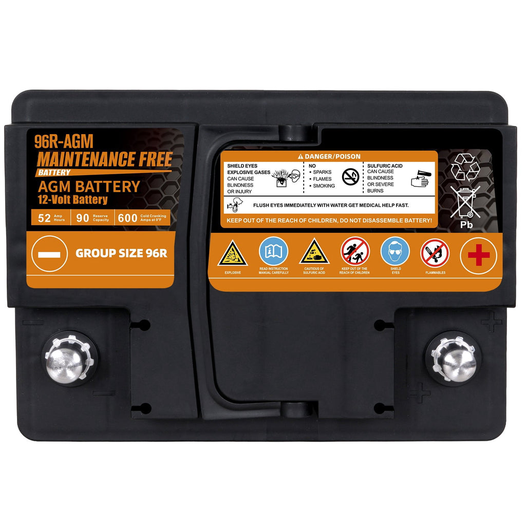 Anlibatt BCI Group 48 Battery, AGM 12 Volt Rechargeable Automotive Batteries for Car, H6 760CCA 70Ah 120RC, Maintenance Free