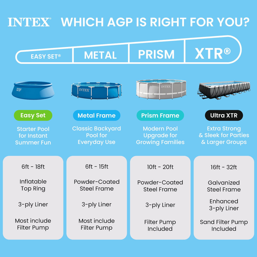 INTEX Metal Frame 10' x 30 Outdoor Swimming Pool with Filter Pump & Cover