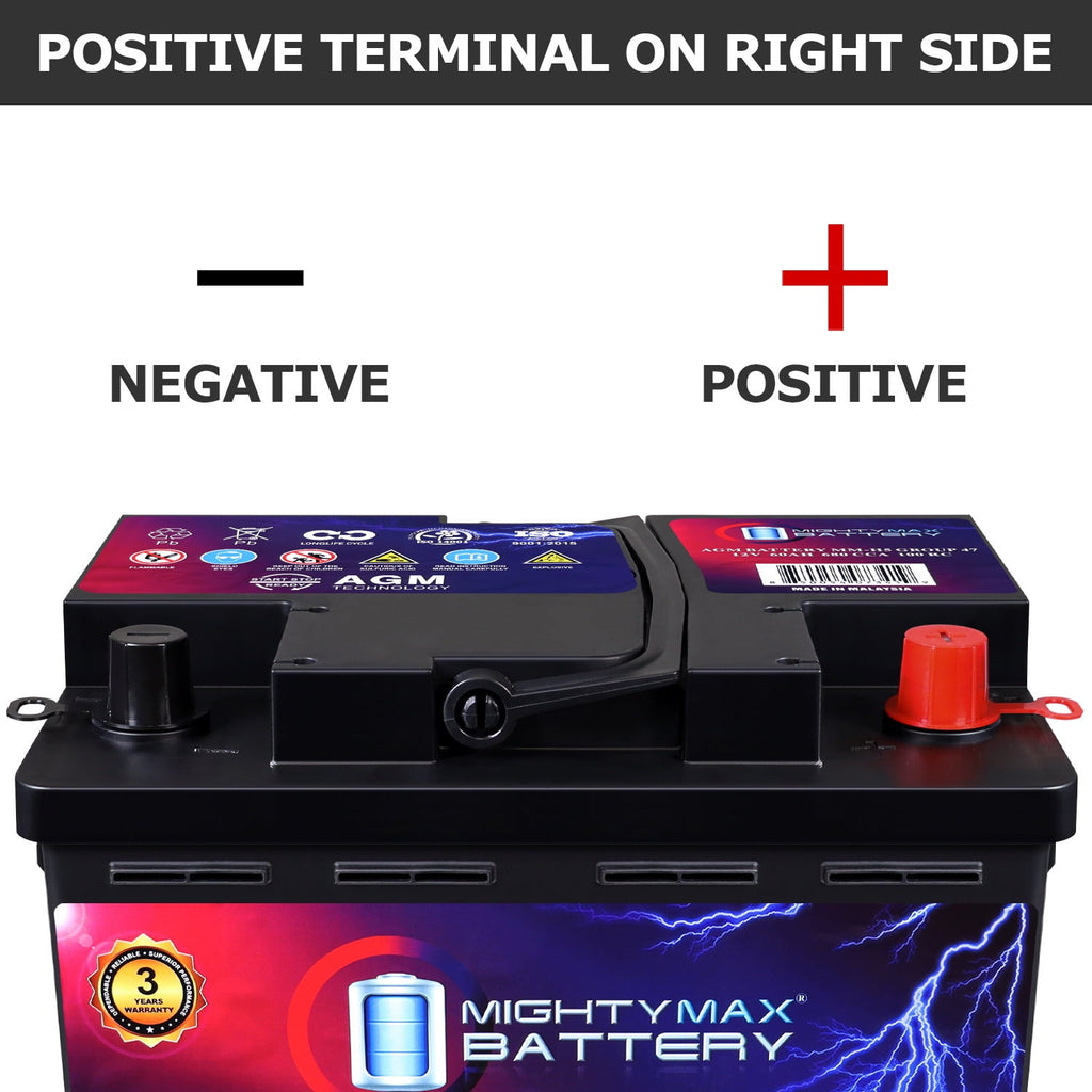 MM-H5 Start and Stop Car BCI Group Size 47 12V 60 AH, 100RC, 680 CCA Rechargeable AGM Car Battery
