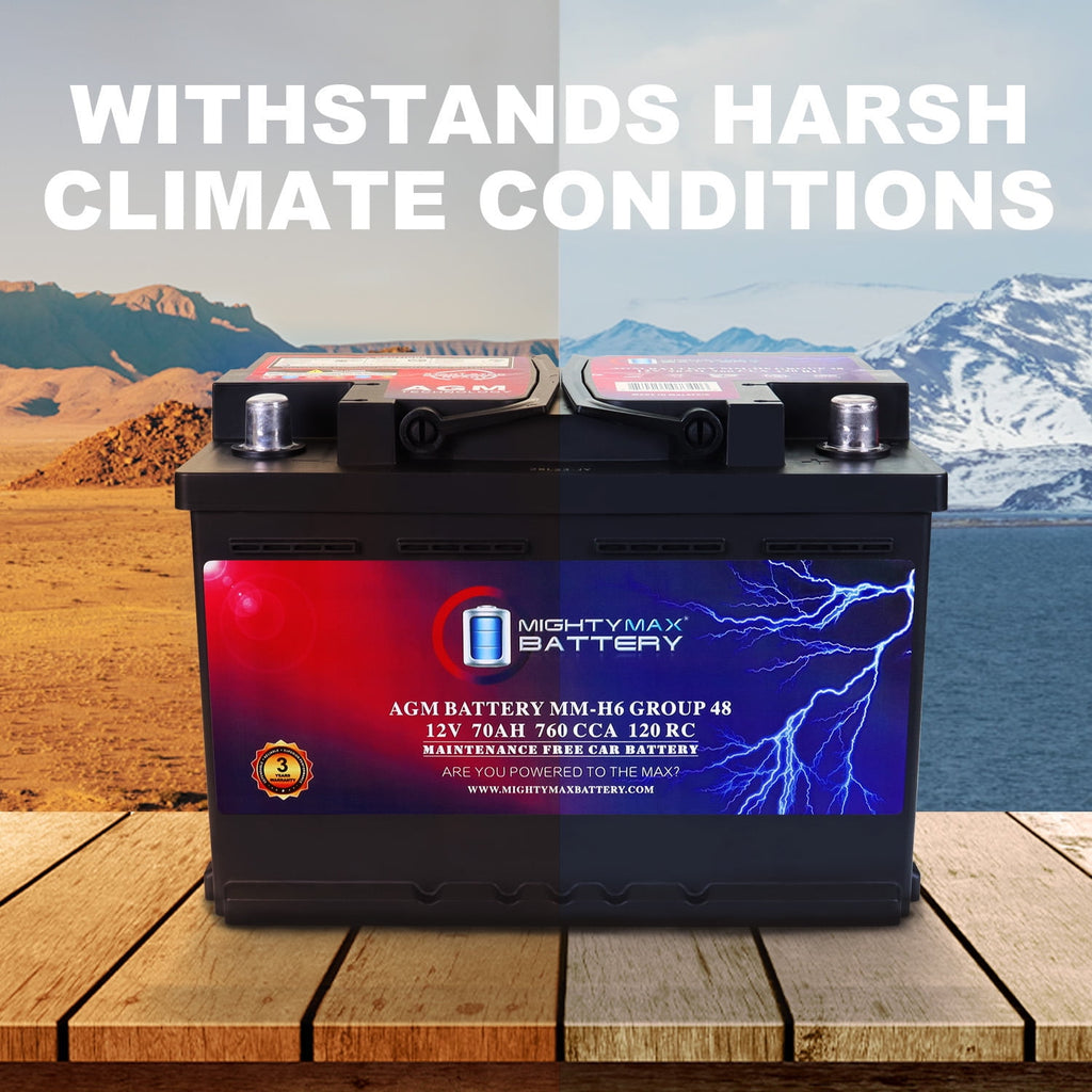 MM-H5 Start and Stop Car BCI Group Size 47 12V 60 AH, 100RC, 680 CCA Rechargeable AGM Car Battery