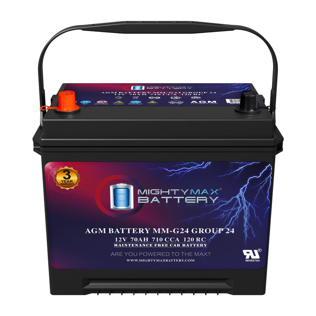 MM-H5 Start and Stop Car BCI Group Size 47 12V 60 AH, 100RC, 680 CCA Rechargeable AGM Car Battery