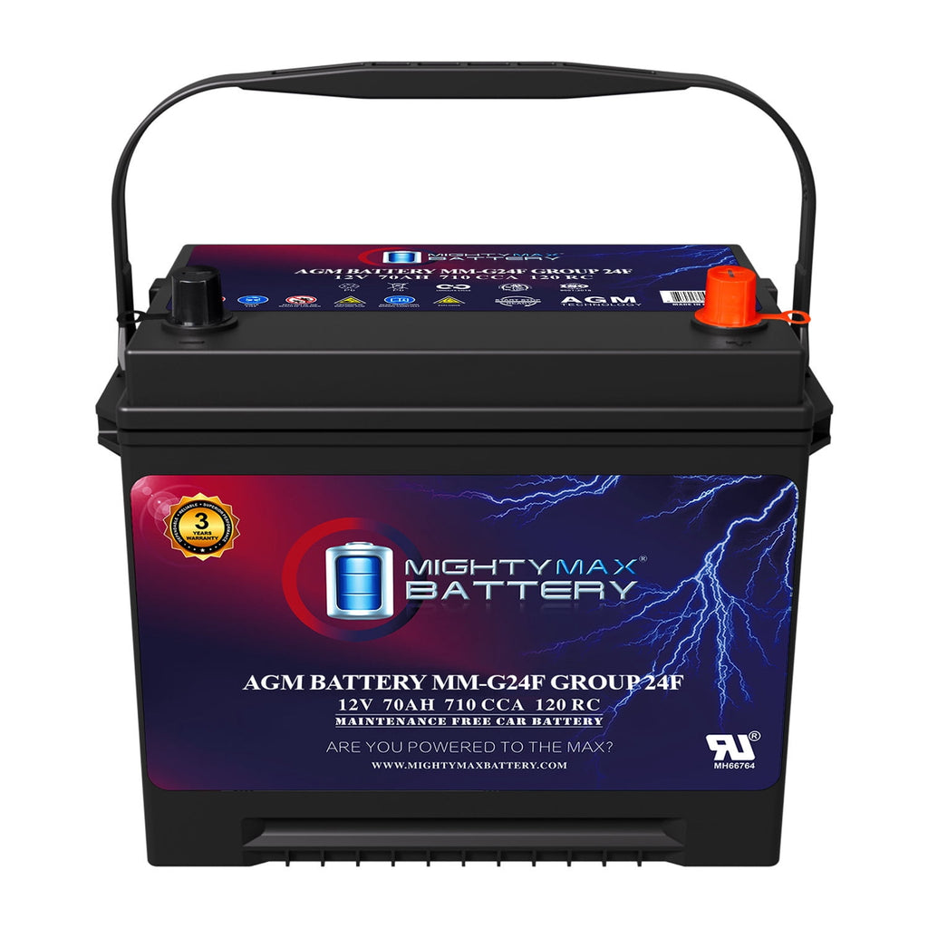 MM-H5 Start and Stop Car BCI Group Size 47 12V 60 AH, 100RC, 680 CCA Rechargeable AGM Car Battery