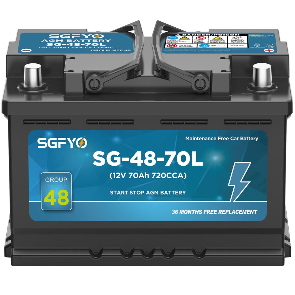 SGFYO Group Size 35 Car Battery,12V 55Ah 650CCA 88RC,AGM Maintenance Free Start Stop Automotive Replacement Battery