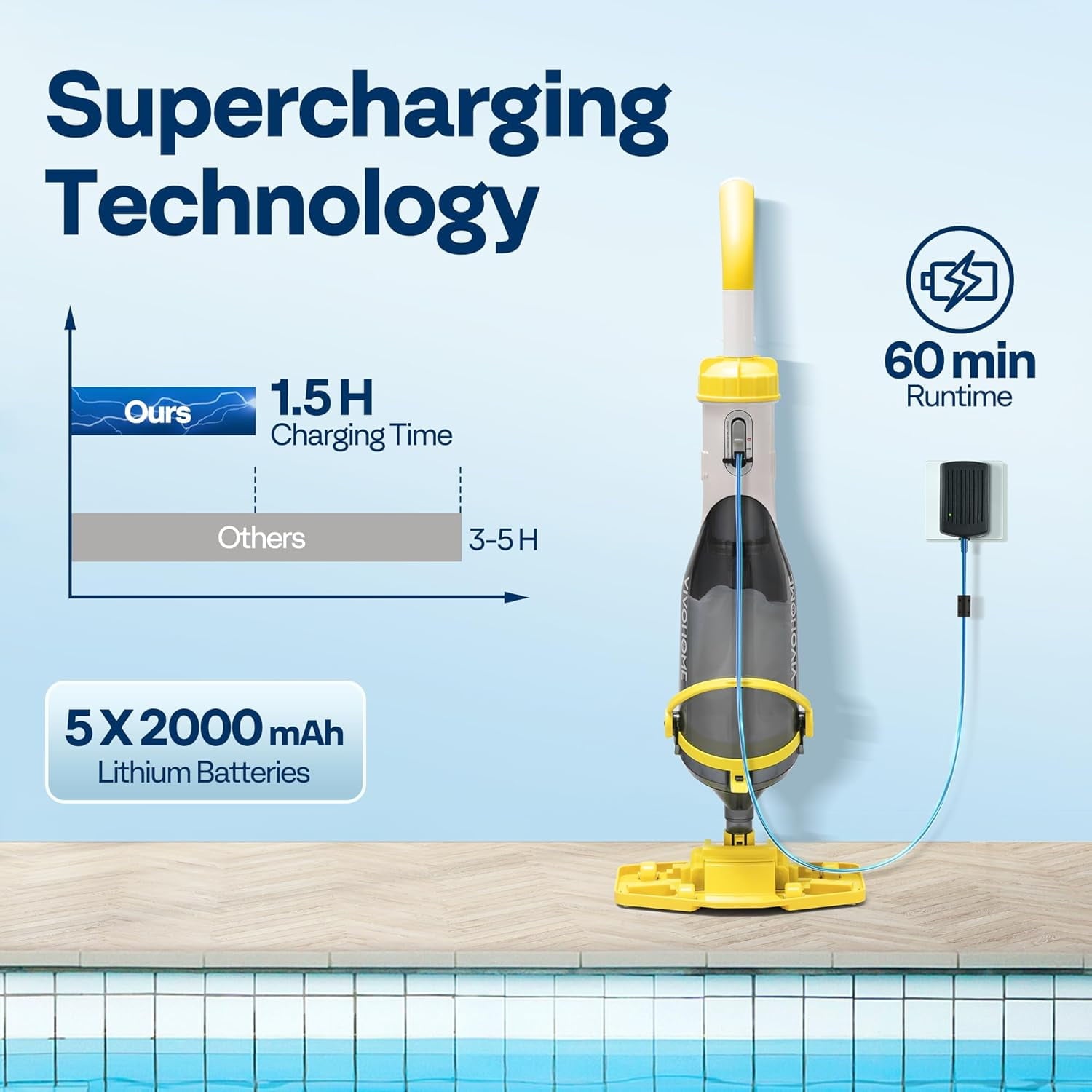 SPECSTAR Cordless Pool Vacuum with Telescopic Pole, Powerful Suction up to 18.5 GPM, 60 Mins Running Time, Handheld Rechargeable Swimming Pool Cleaner for Pools/Spas/Hot Tubs, Yellow