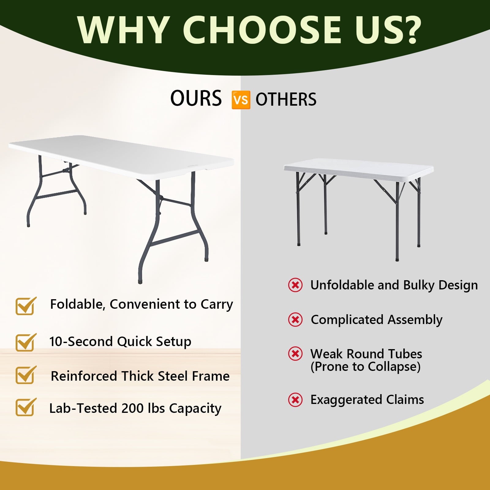 WASUHE Folding Table 4 FT Lightweight Table, Fold-in-Half Plastic Rectangular Table Metal Legs, Easy to Store, Perfect for Party, Dining, Wedding, Events, White