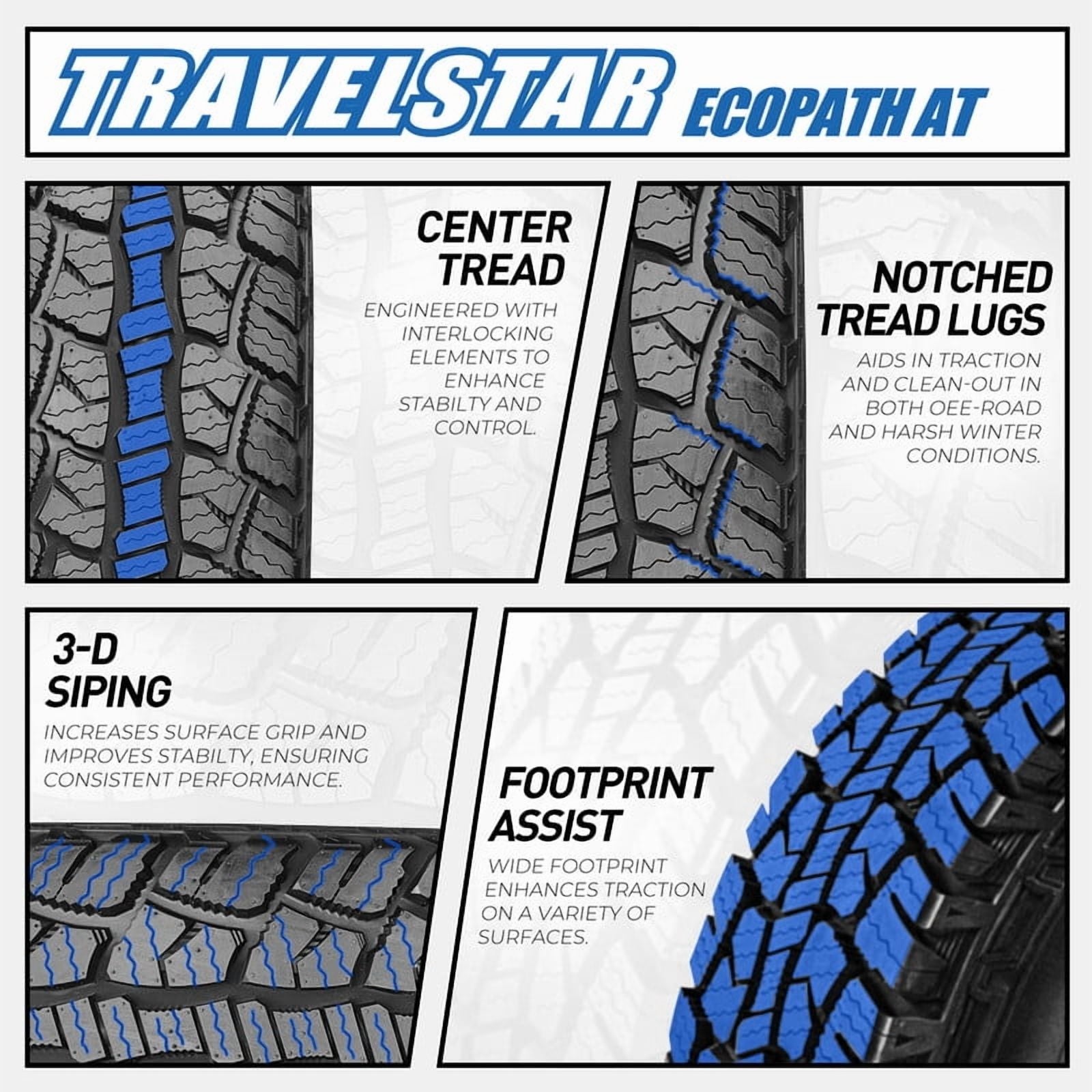 Travelstar Ecopath AT All Season P285/70R17 285/70/17 117T All Terrain SUV Tire(No Rim)