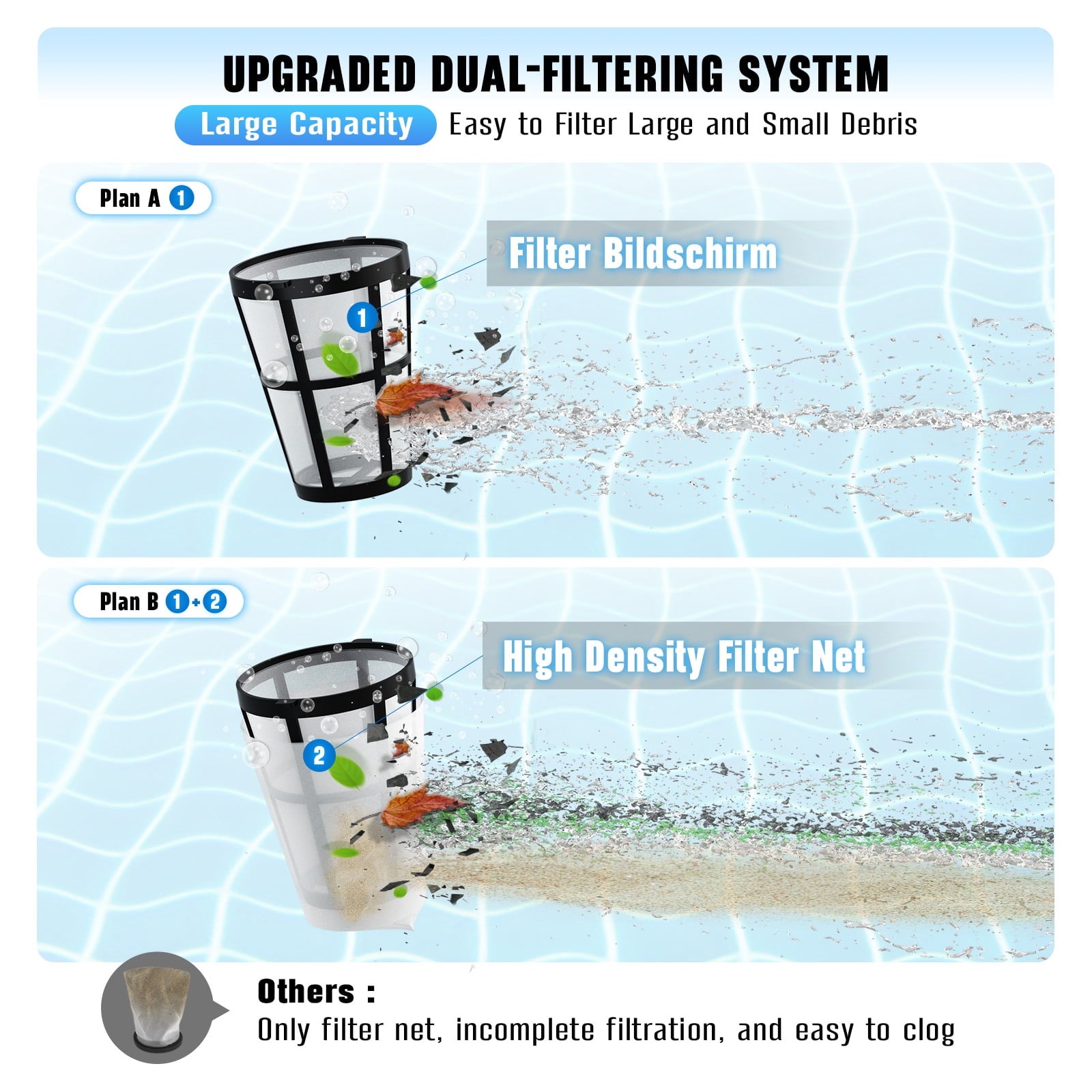 SEYVUM Cordless Handheld Pool Vacuum with Telescopic Pole, 80 Min Runtime Rechargeable Pool Cleaner, 18.5 Gal/Min Suction, Dual-Filter System for Above Ground Pools, Spas and Hot Tubs