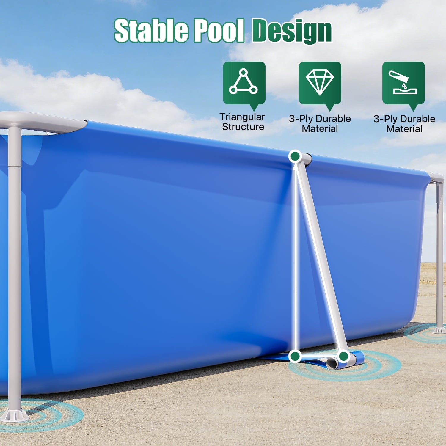 Dateyes 7.2' x 23 Above Ground Swimming Pool for Backyard, Rectangular Metal Frame Pool with PVC Liner, Blue