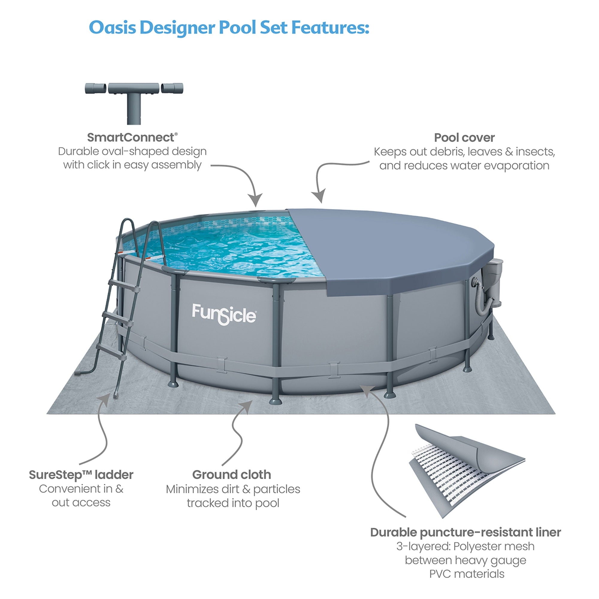 Funsicle 14ft Round Oasis Above Ground Pool with SkimmerPlus Filter Pump, Age 6 & up