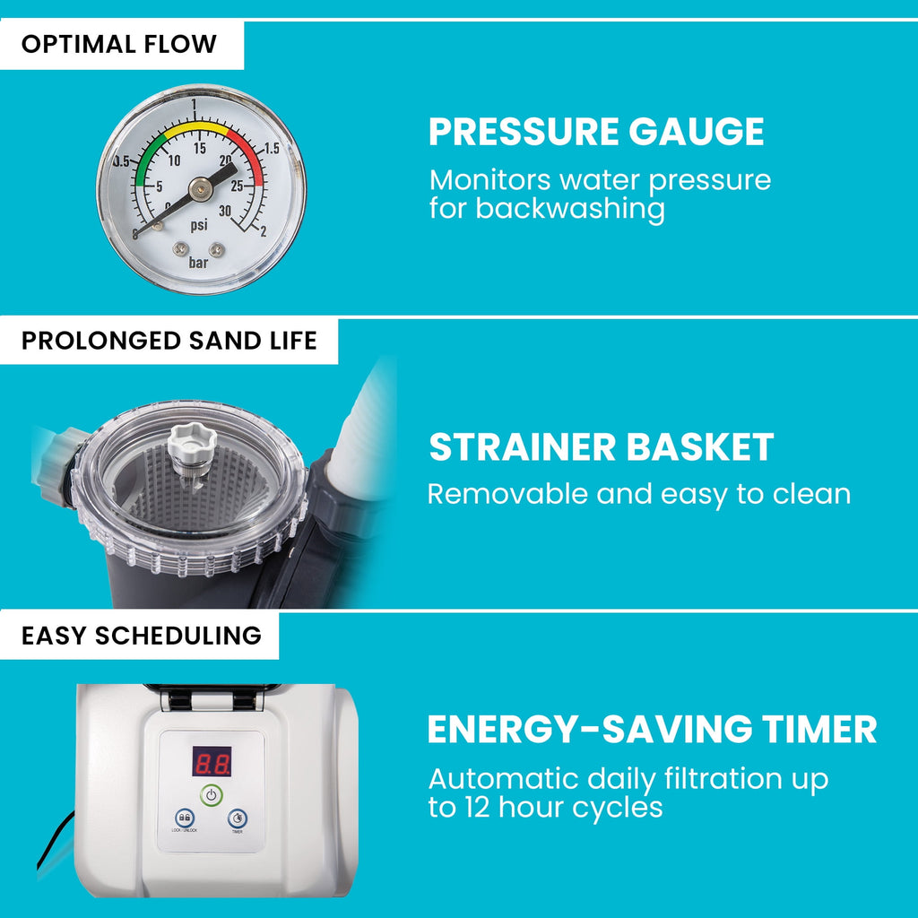 Intex10 inch Krystal Clear Sand Filter Pool Pump, 1500 Gph Motor 1200 GPH System Flow Rate with GFCI, 110-120 V