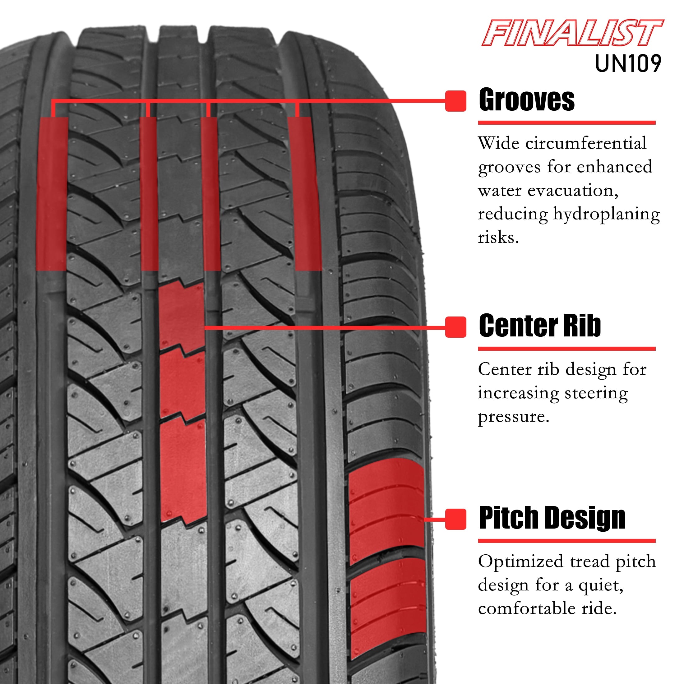 Finalist UN109 All Season 225/65R17 102H Passenger Tire 225/65/17 (Tire Only)