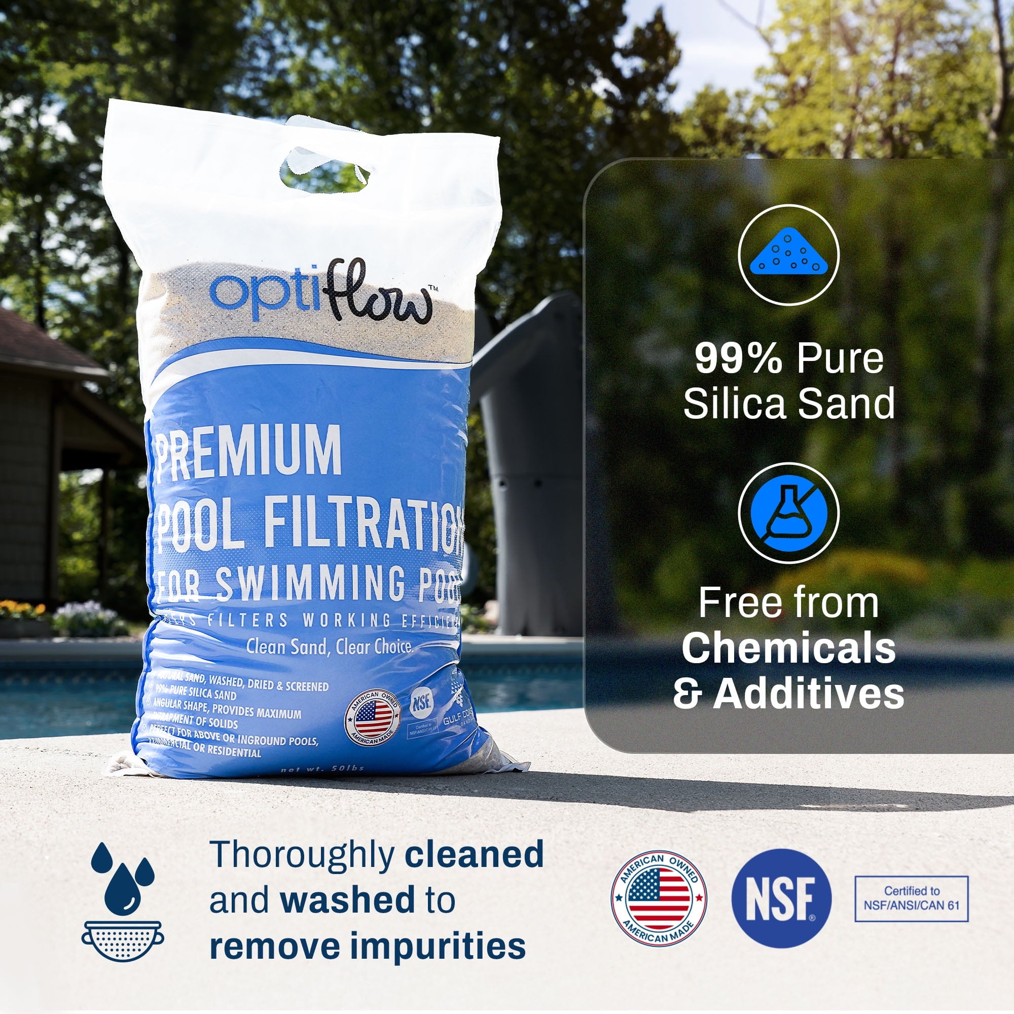 INTEX 24ft x 12ft x 52in Ultra XTR Above Ground Pool & OptiFlow 50lb Pool Filter Sand